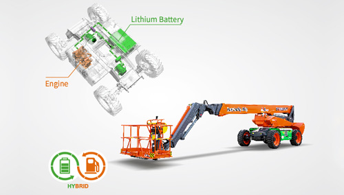 Products Info | Nowhere To Charge? “Mobile Charger” Build in 丨The Advanced Version Of Dingli’s Electric Boom--Hybrid Series Is Launched！